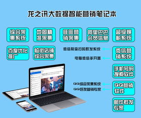 智能網(wǎng)絡營銷軟件排行 如何選擇最適合你的軟件銷售利器