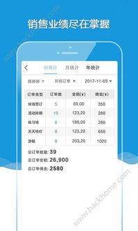 TMM銷(xiāo)售軟件v1.0.0 移動(dòng)銷(xiāo)售新助手，于嗨客安卓軟件站首發(fā)